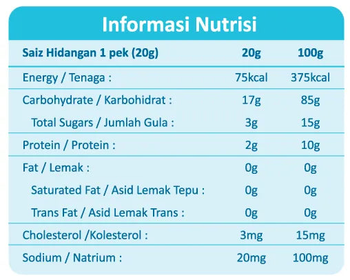 Nutrition Information