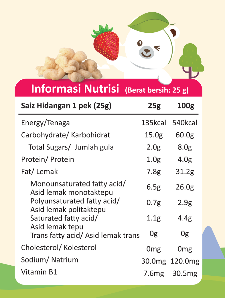 Nutrition Information