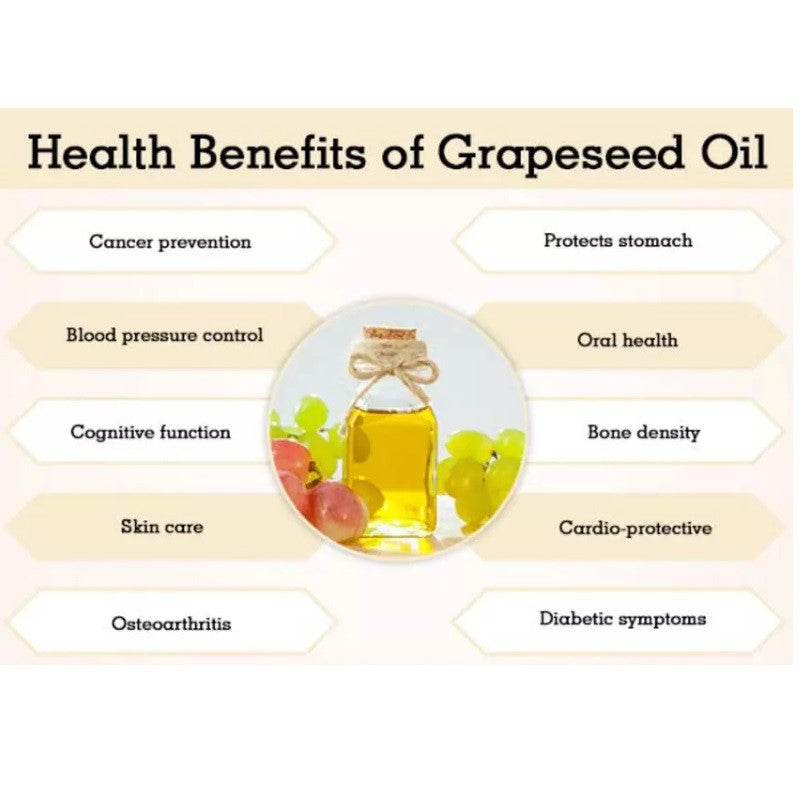 Radiant Grapeseed Oil (Non-GMO)