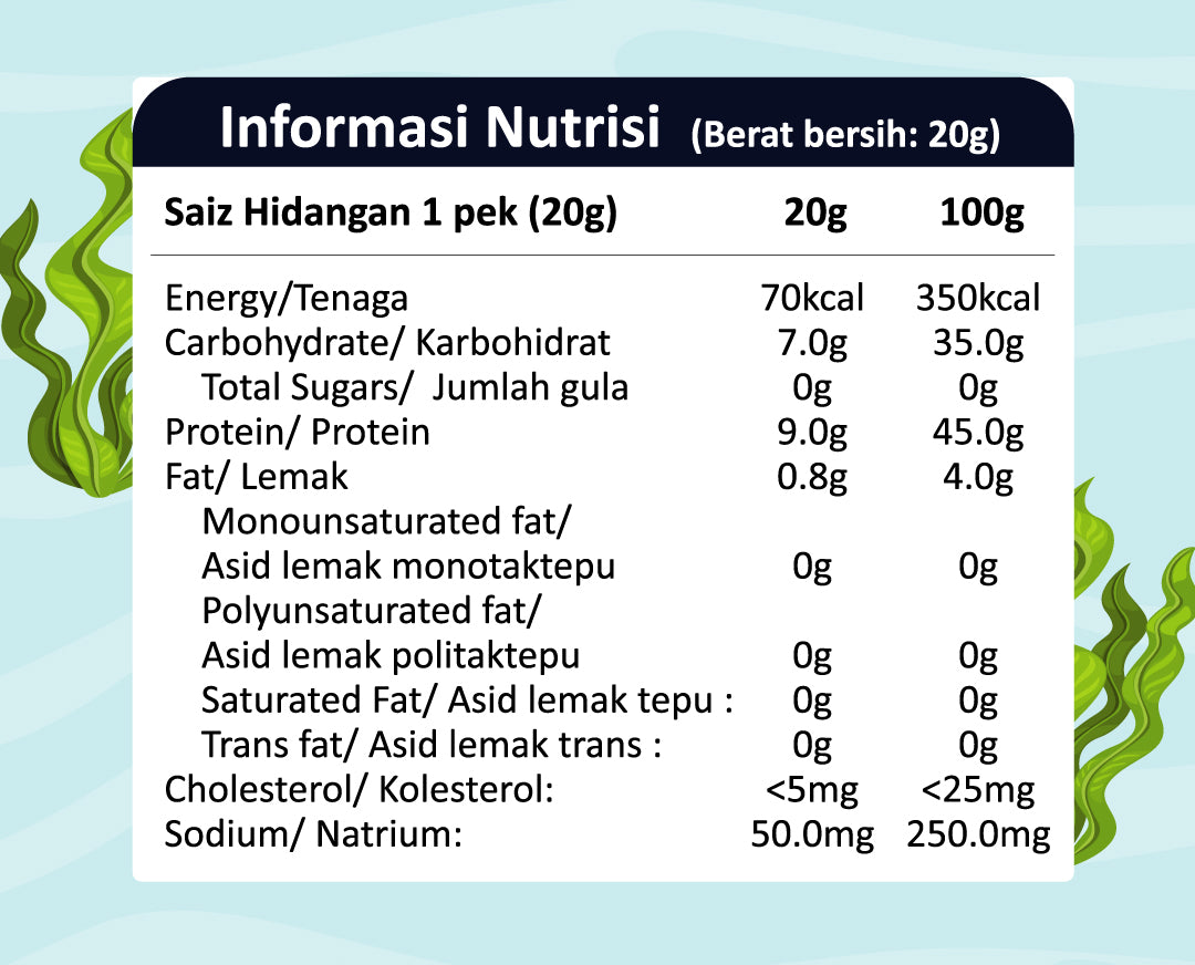 Nutrition Information