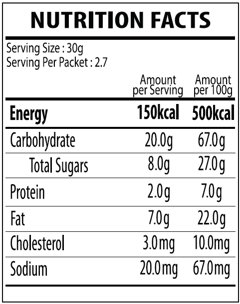 Nutrition Information